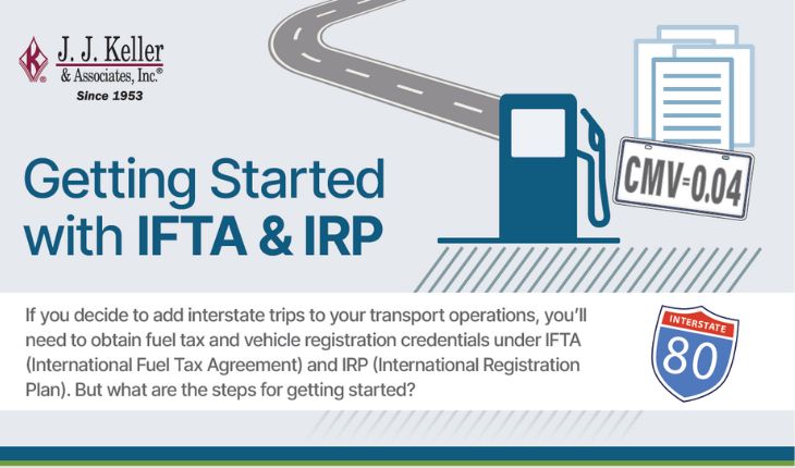 IFTA & IRP Infographic